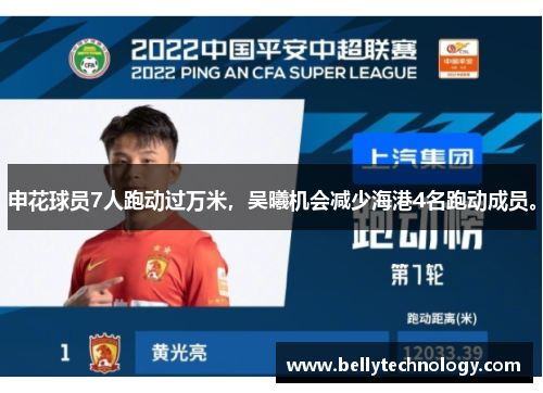 申花球员7人跑动过万米，吴曦机会减少海港4名跑动成员。